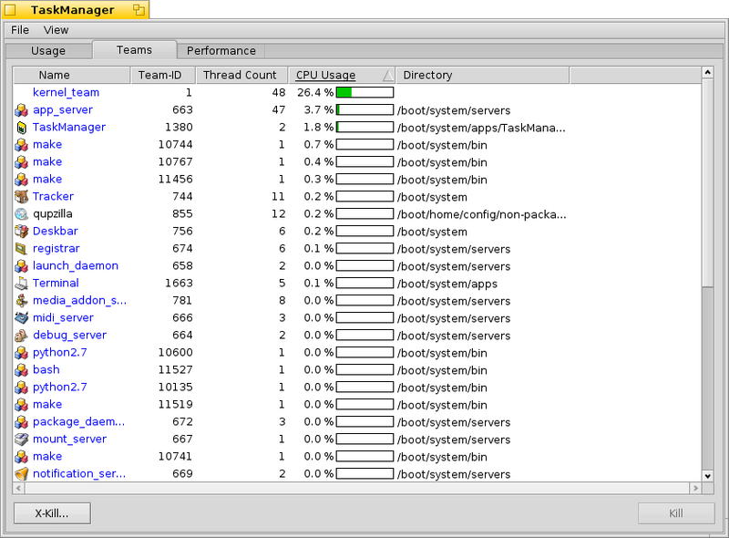Schermata di taskmanager