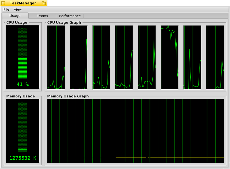 Schermata di taskmanager